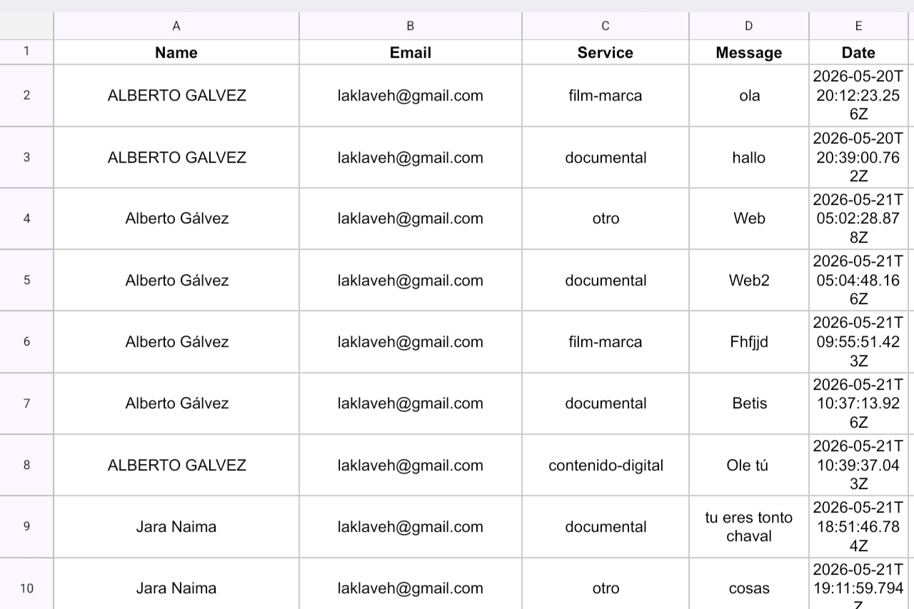 Google Sheets CRM