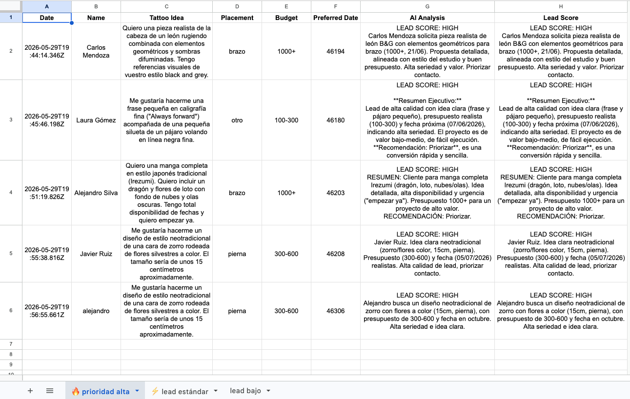Lead Alta — Google Sheets
