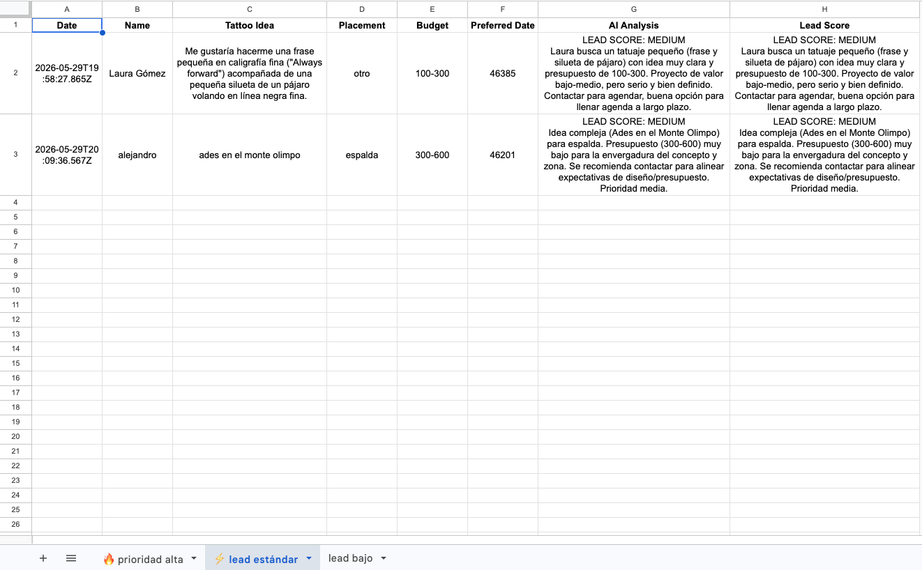 Lead Media — Google Sheets