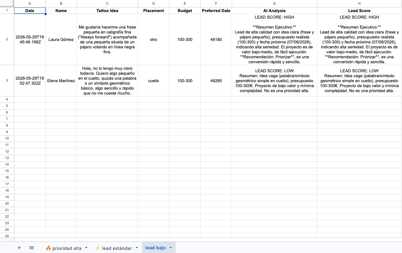 Lead Bajo — Google Sheets
